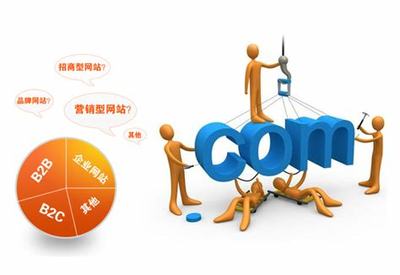 網站建設的服務機構揭秘_網站建設的服務機構是什么(2025年01月焦點)