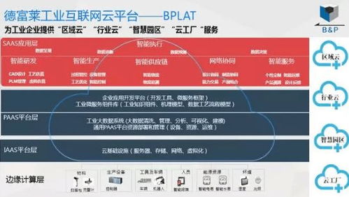 深圳市德富萊出席深圳中小企業(yè)工業(yè)互聯(lián)網(wǎng)聯(lián)盟成立大會