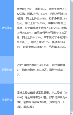 華為攜手華蘭股份，共筑生物制藥“燈塔工廠”新標桿